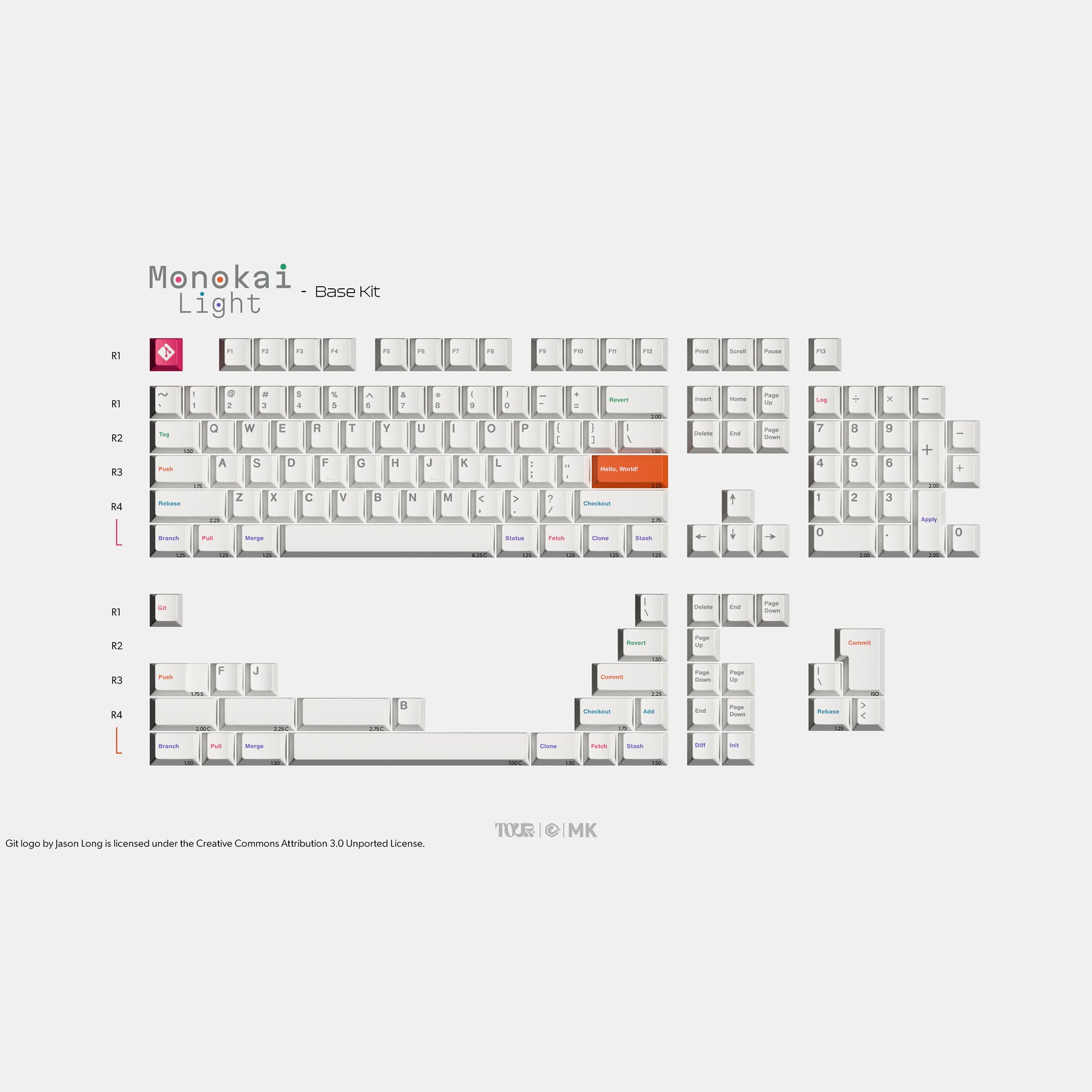 GMK CYL Monokai Light