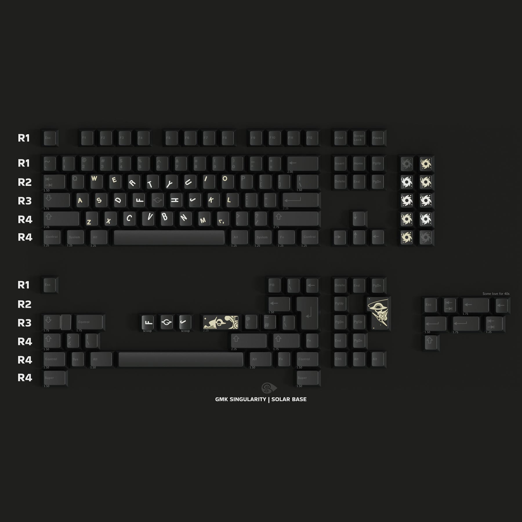 GMK Singularity