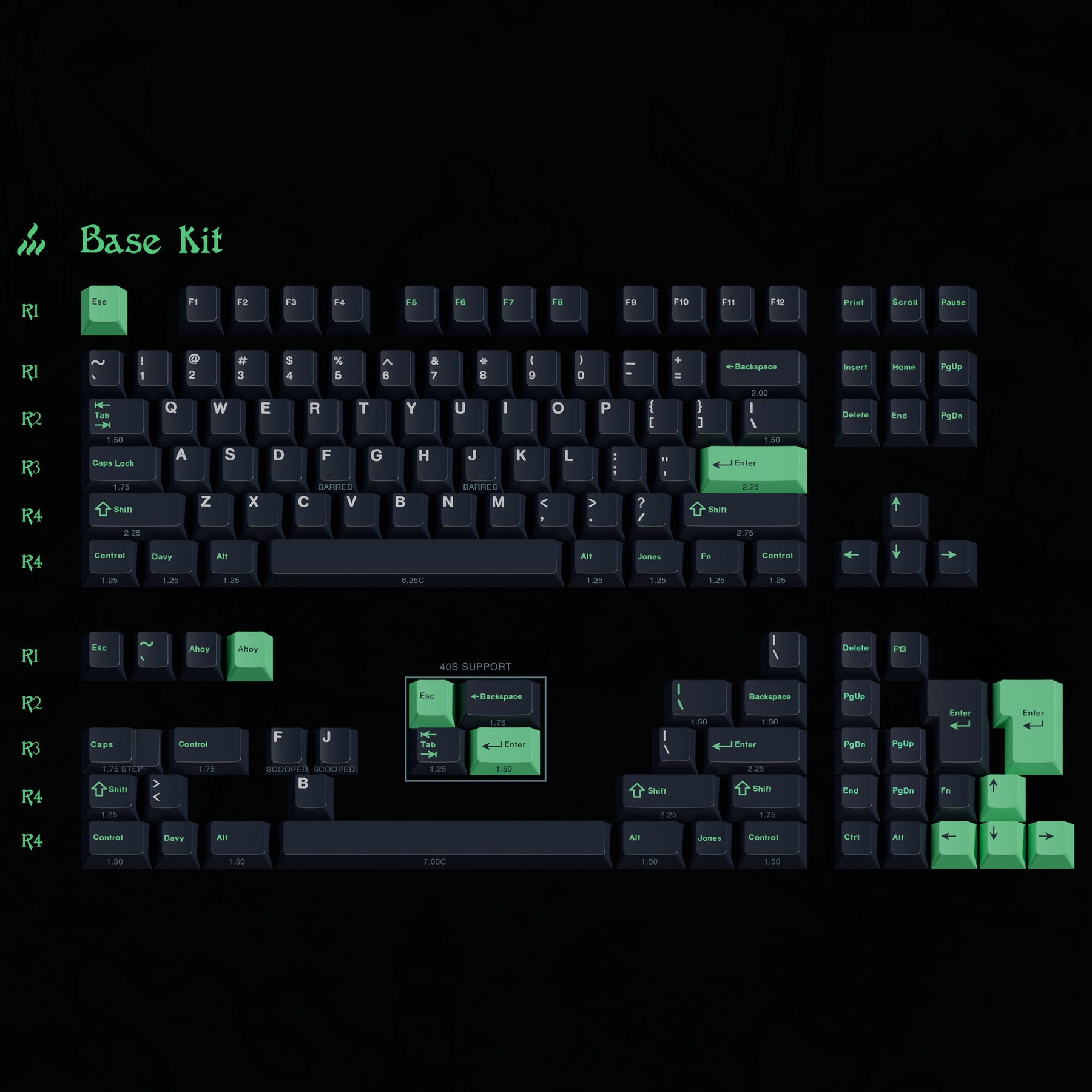 GMK Davy Jones' Locker