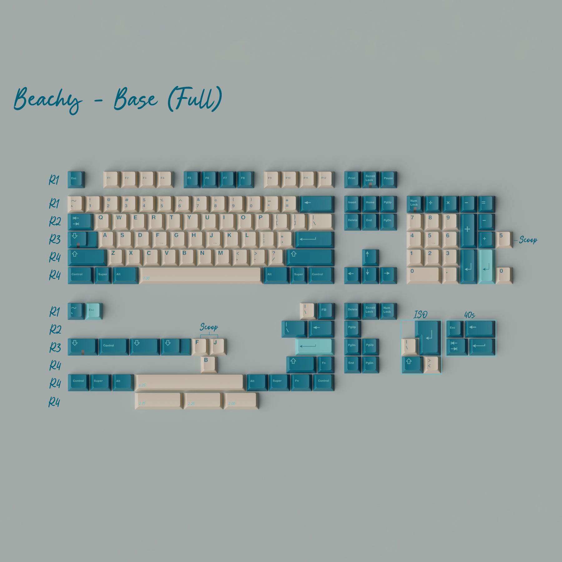 GMK CYL Just Beachy
