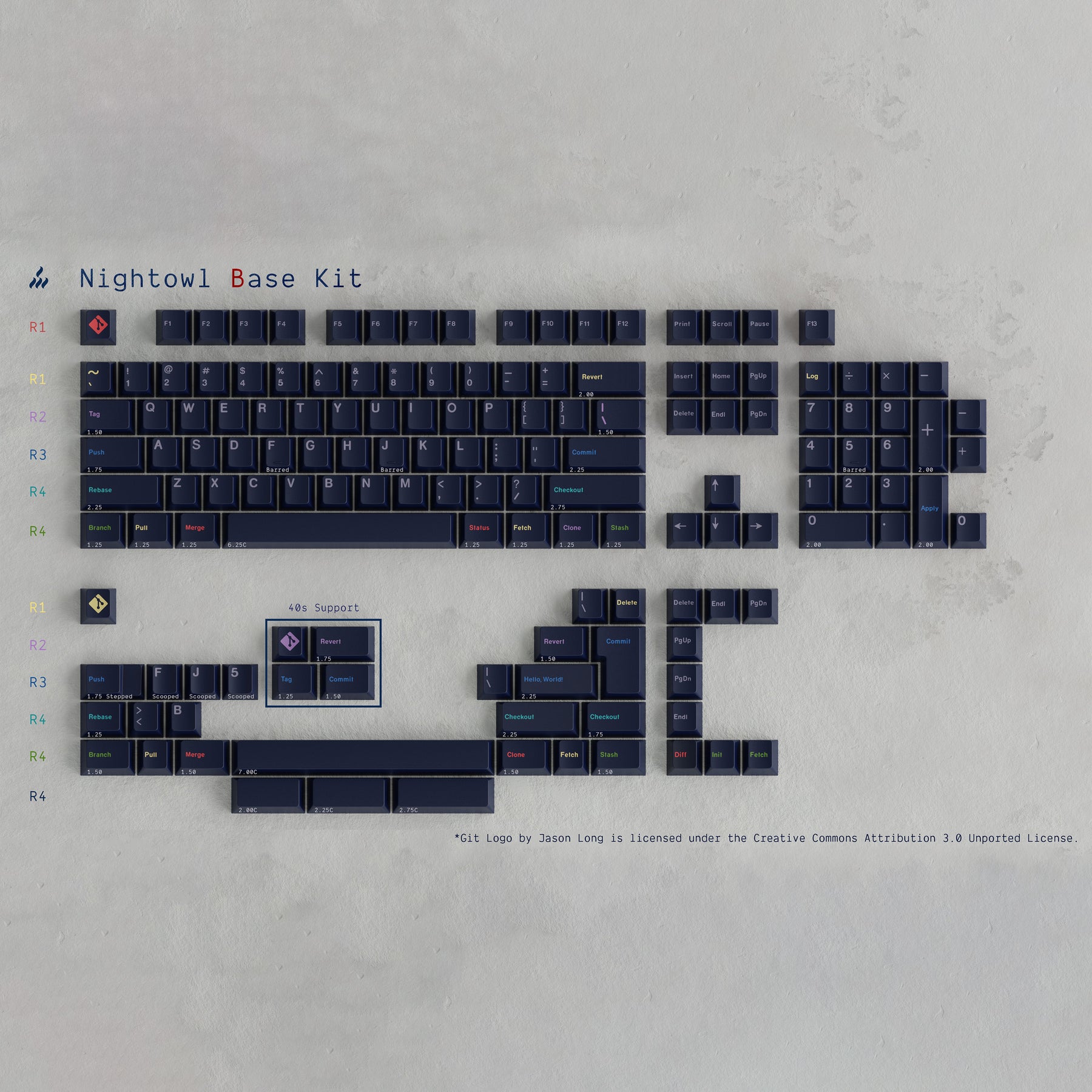 GMK CYL Nightowl