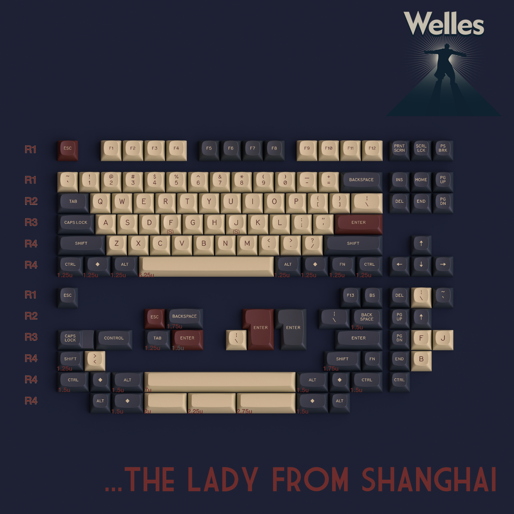 GMK MTNU Welles