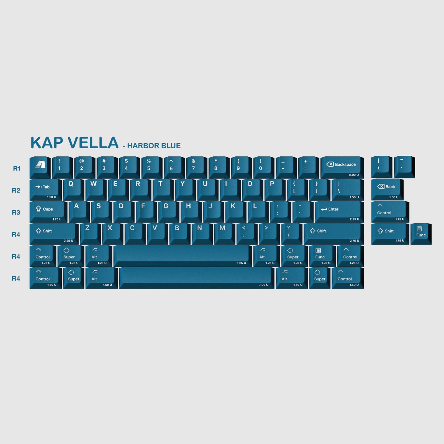 KAP Vella Keycaps