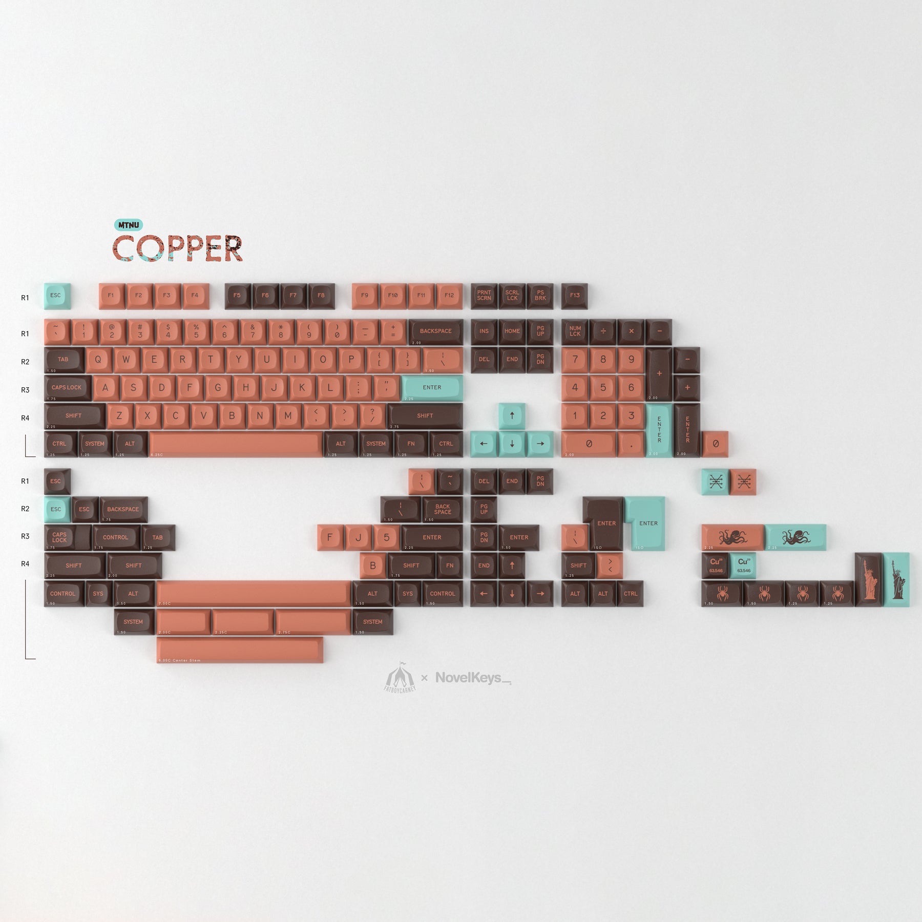 GMK MTNU Copper R2