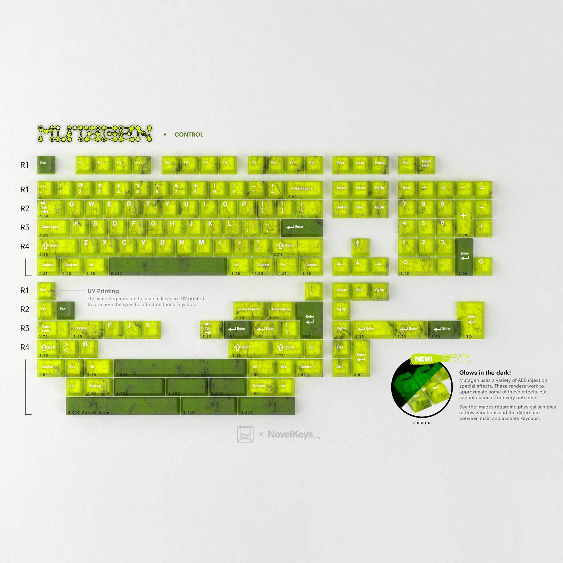 GMK CYL Mutagen