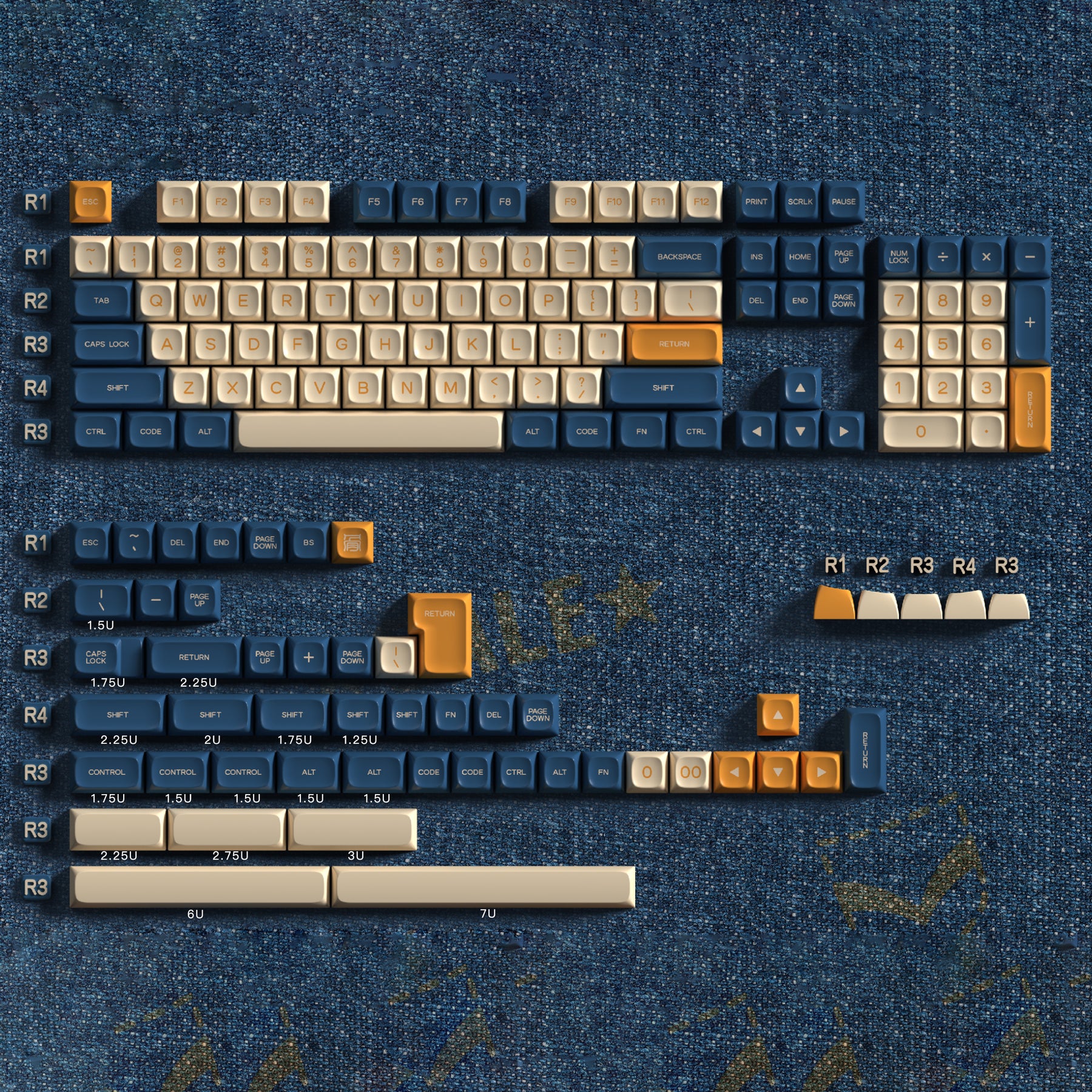 Jeans PGA Profile Keycaps Set