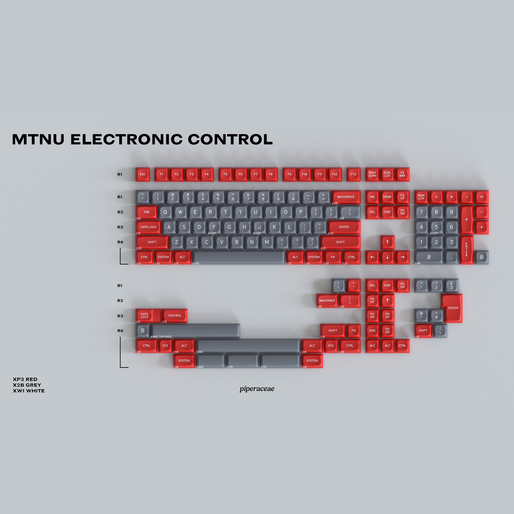 MTNU Electronic Control